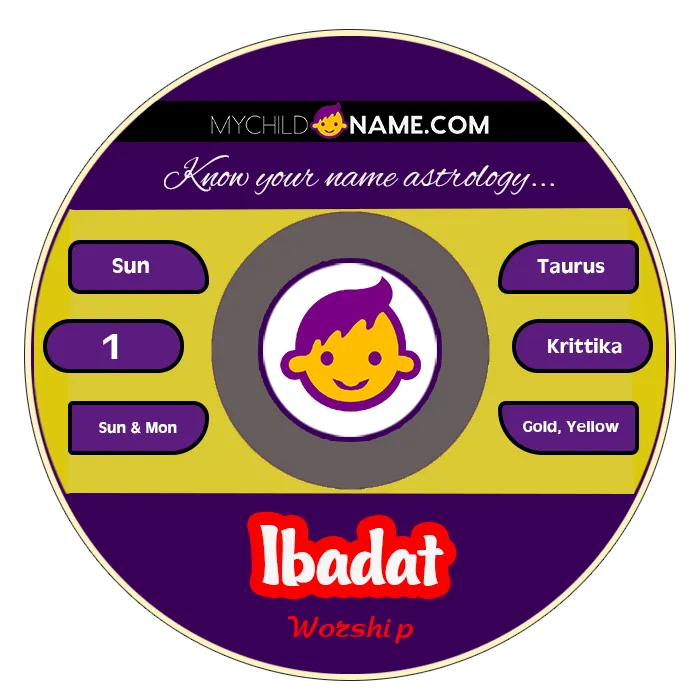 ibadat name meaning ibadat name meaning