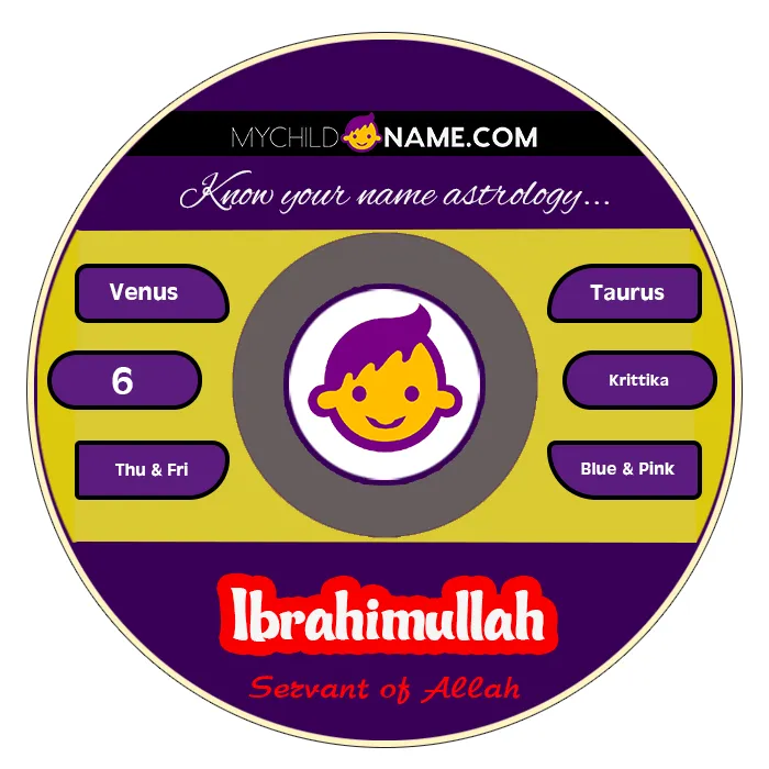 ibrahimullah name meaning