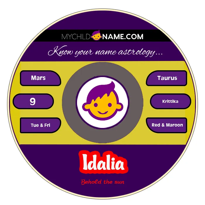 idalia name meaning idalia name meaning