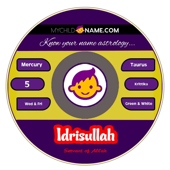 idrisullah name meaning idrisullah name meaning