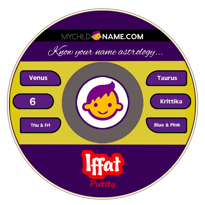 iffat name meaning iffat name meaning