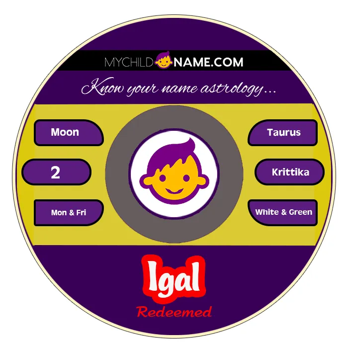 igal name meaning
