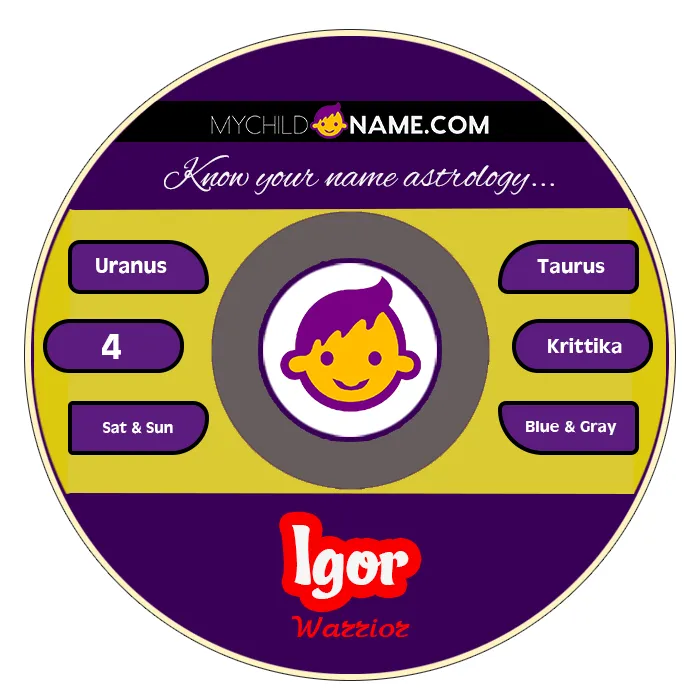igor name meaning