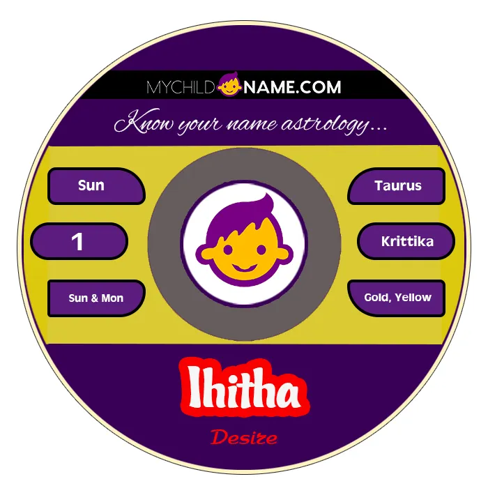 ihitha name meaning