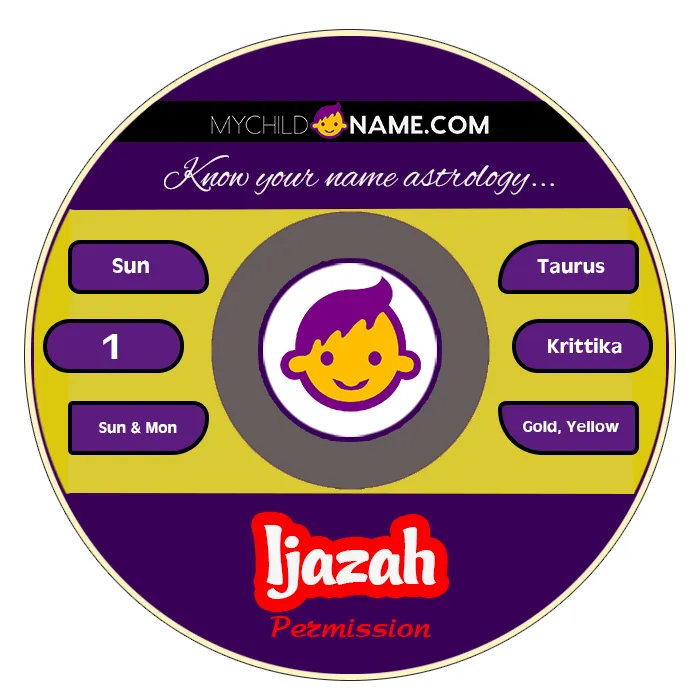 ijazah name meaning ijazah name meaning