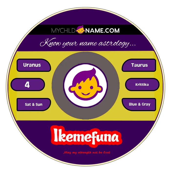 ikemefuna name meaning ikemefuna name meaning