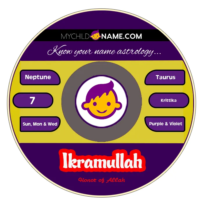 ikramullah name meaning ikramullah name meaning
