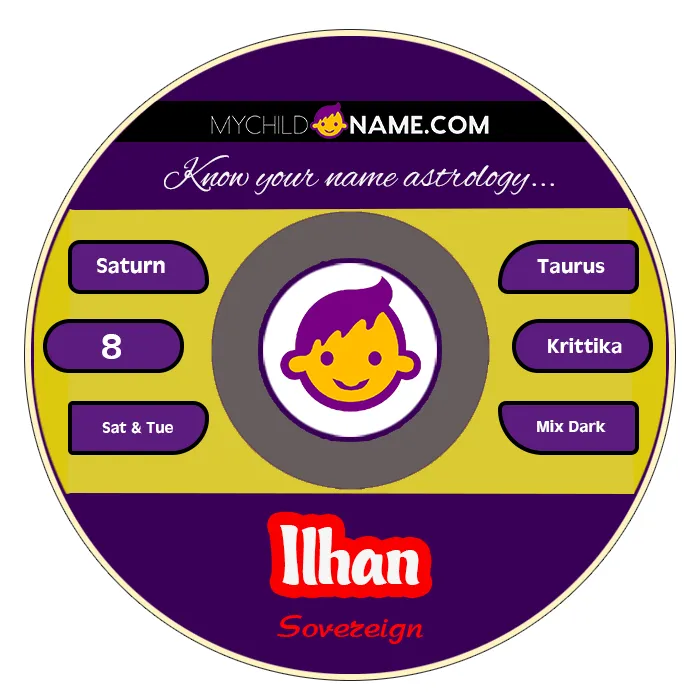 ilhan name meaning ilhan name meaning