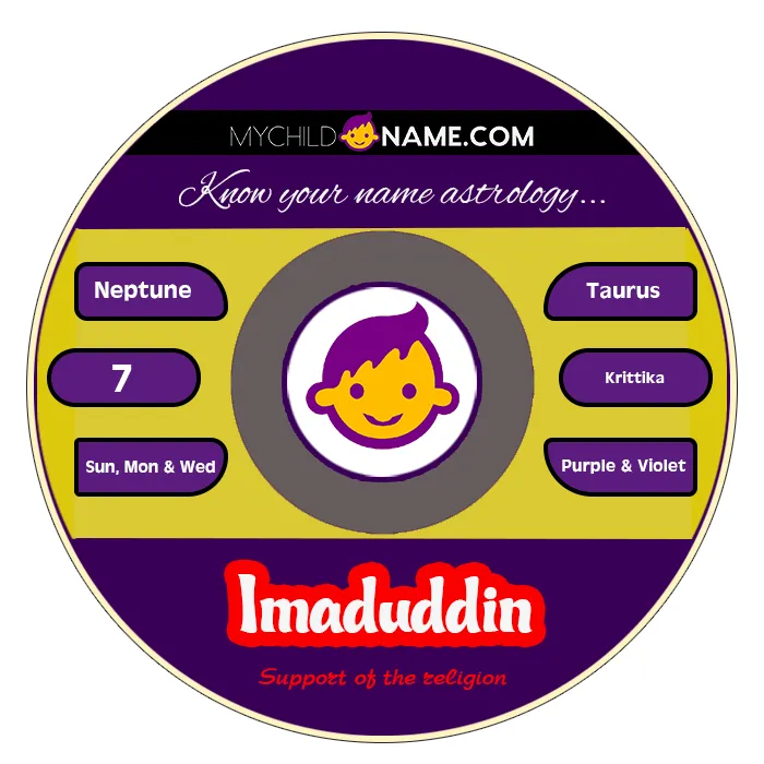 imaduddin name meaning imaduddin name meaning