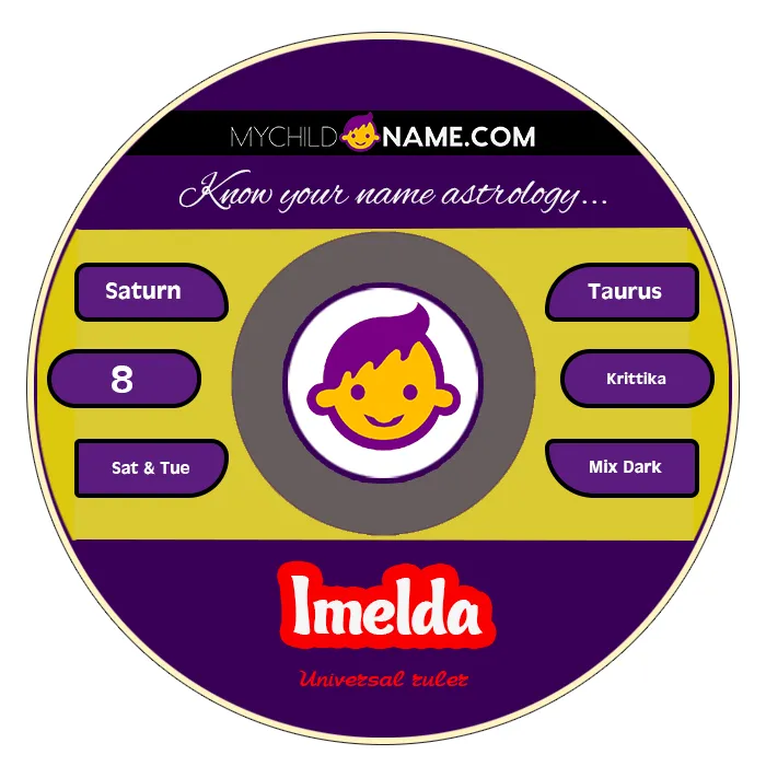 imelda name meaning imelda name meaning