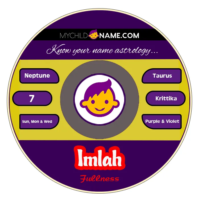 imlah name meaning imlah name meaning