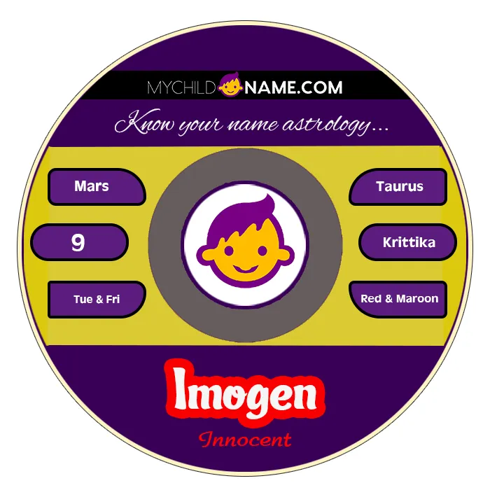 imogen name meaning imogen name meaning