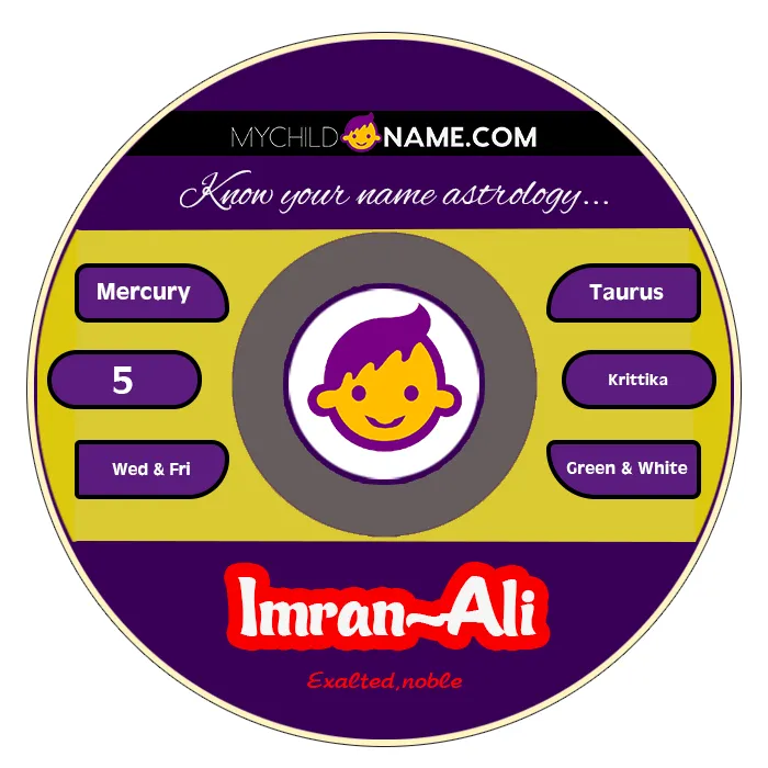 imran-ali name meaning imran-ali name meaning