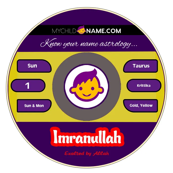 imranullah name meaning imranullah name meaning