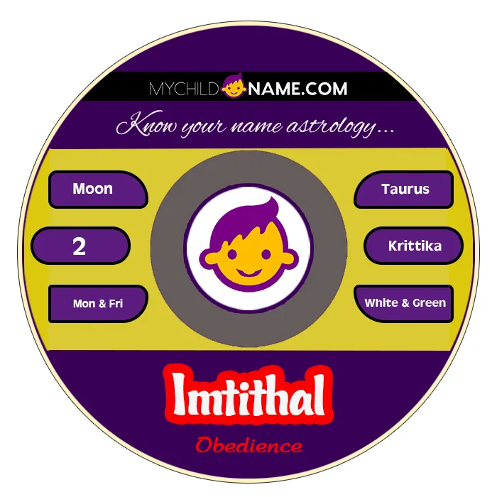 imtithal name meaning imtithal name meaning