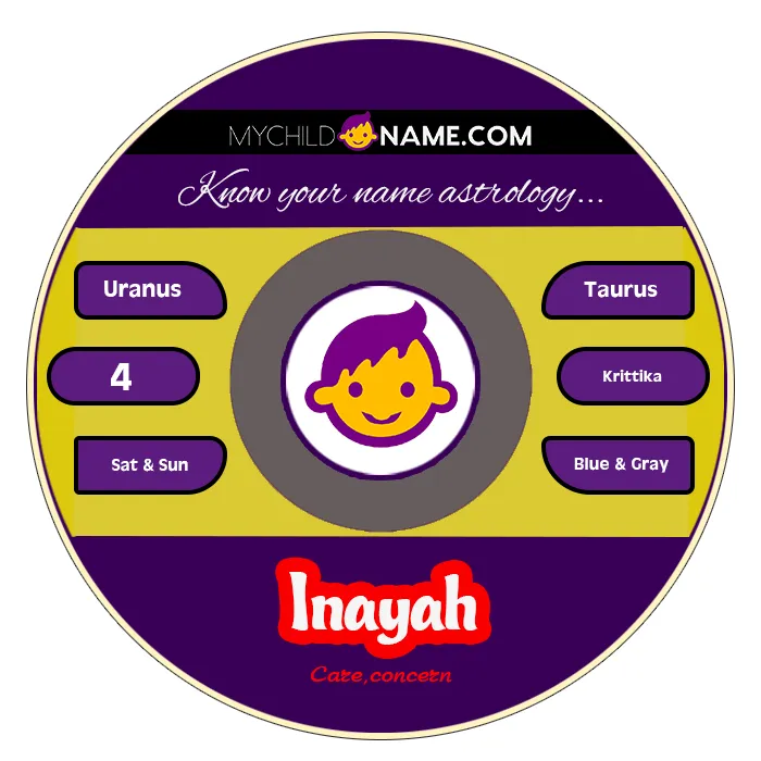 inayah name meaning inayah name meaning