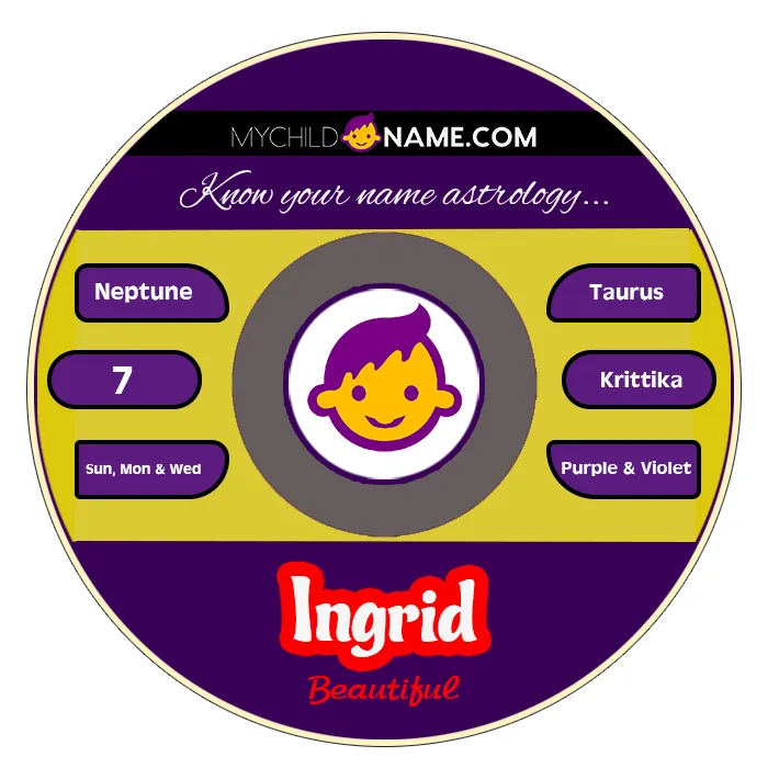 ingrid name meaning