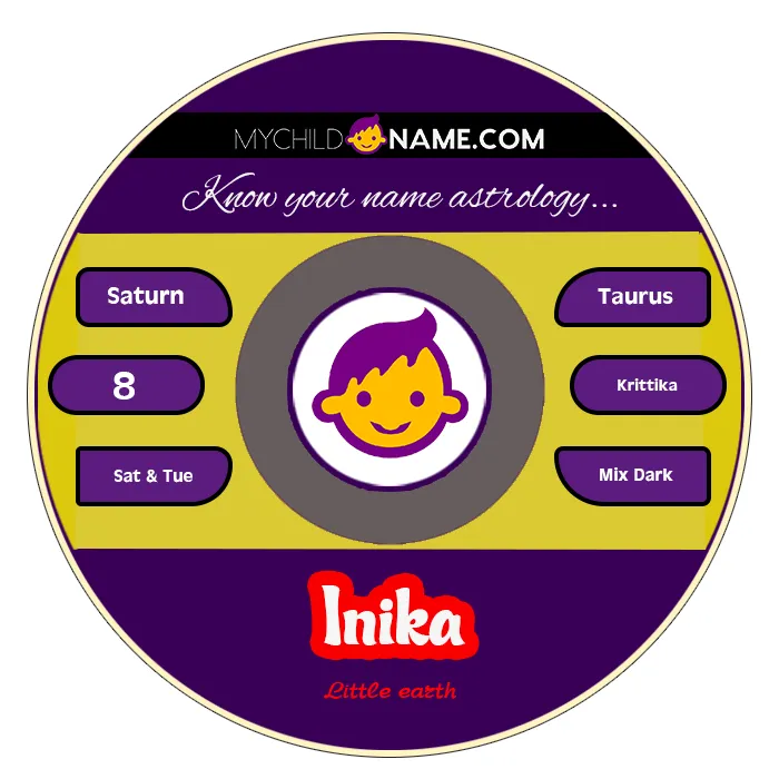 inika name meaning
