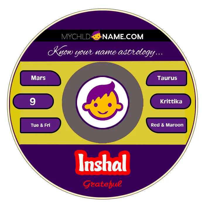 inshal name meaning inshal name meaning