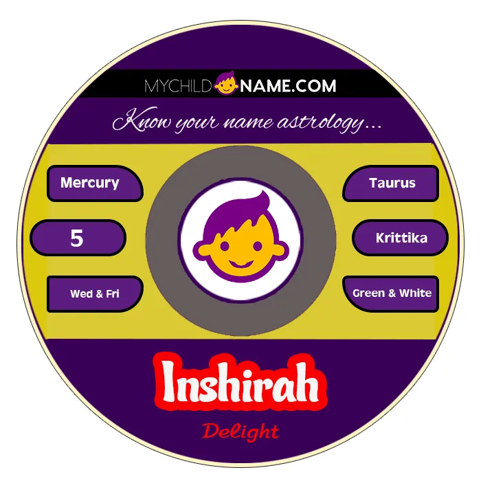 inshirah name meaning inshirah name meaning