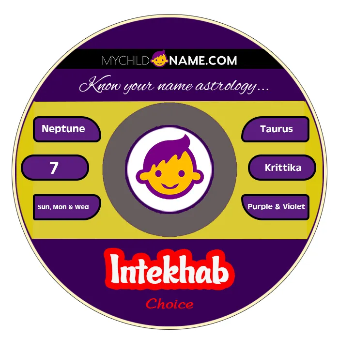 intekhab name meaning intekhab name meaning