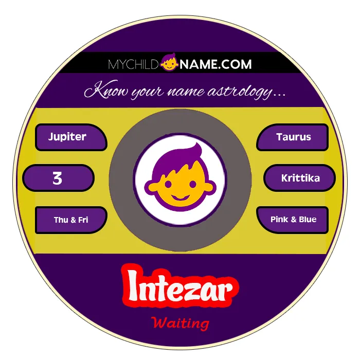intezar name meaning