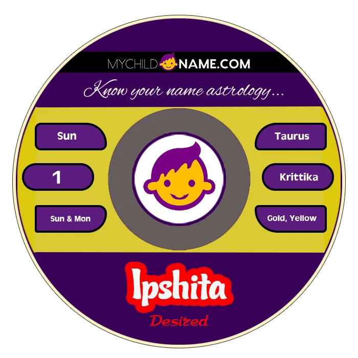 ipshita name meaning ipshita name meaning