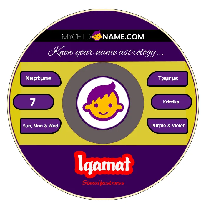 iqamat name meaning iqamat name meaning