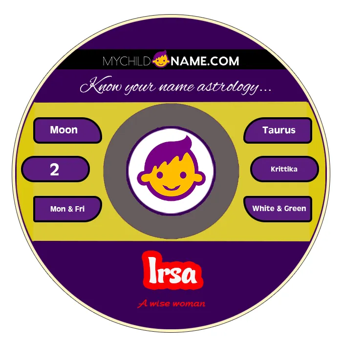 irsa name meaning