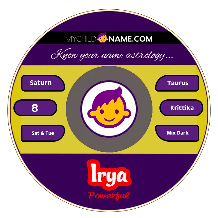 irya name meaning irya name meaning