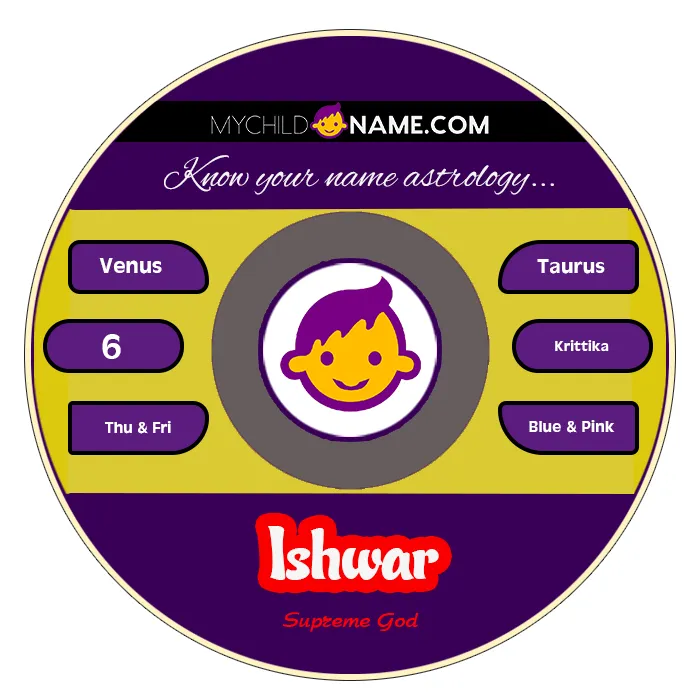 ishwar name meaning ishwar name meaning