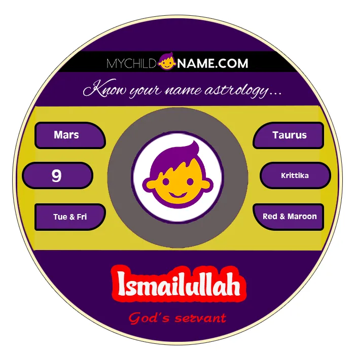 ismailullah name meaning ismailullah name meaning