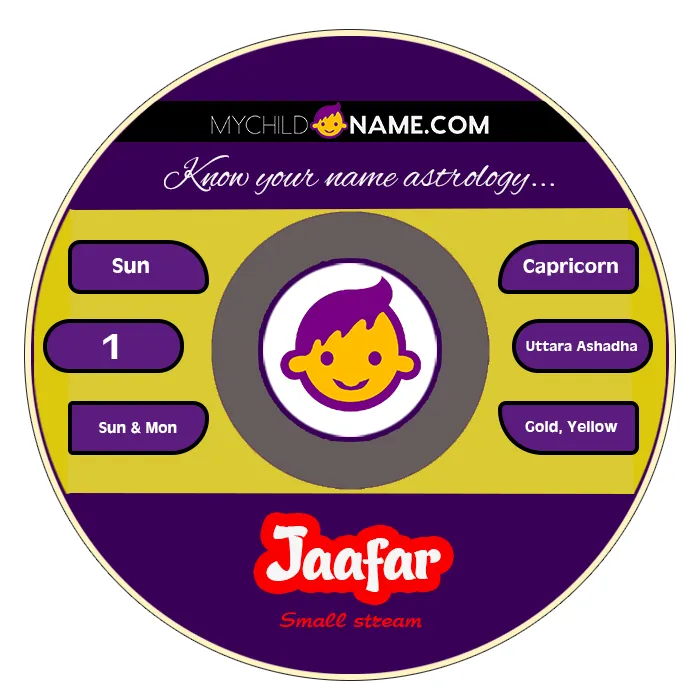 jaafar name meaning