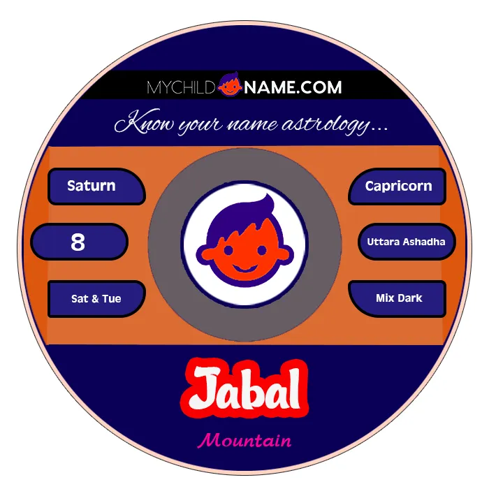 jabal name meaning