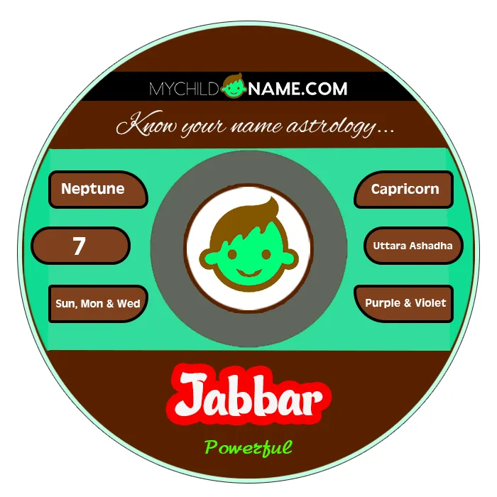 jabbar name meaning jabbar name meaning