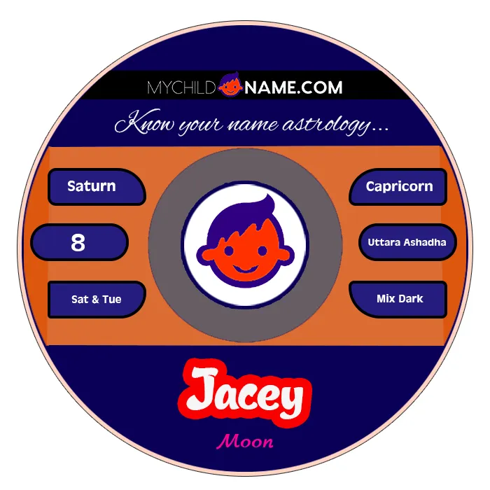 jacey name meaning jacey name meaning