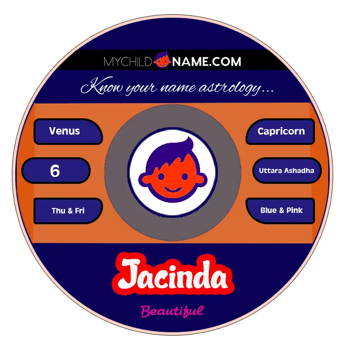 jacinda name meaning jacinda name meaning