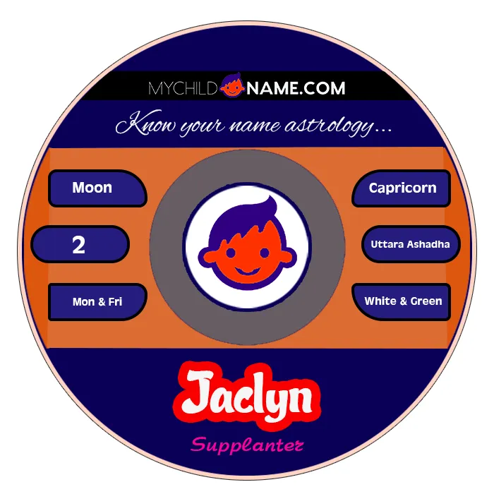 jaclyn name meaning jaclyn name meaning