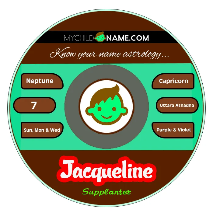 jacqueline name meaning jacqueline name meaning