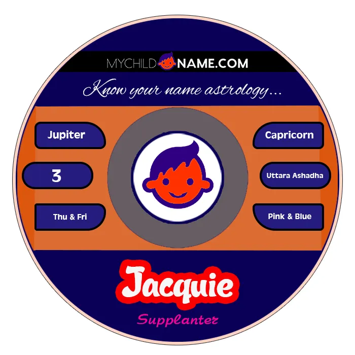 jacquie name meaning