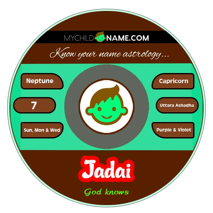 jadai name meaning