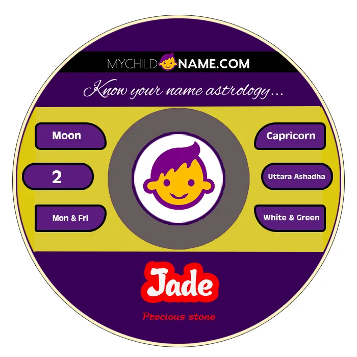 jade name meaning jade name meaning