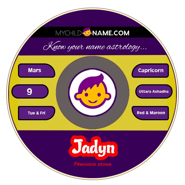 jadyn name meaning
