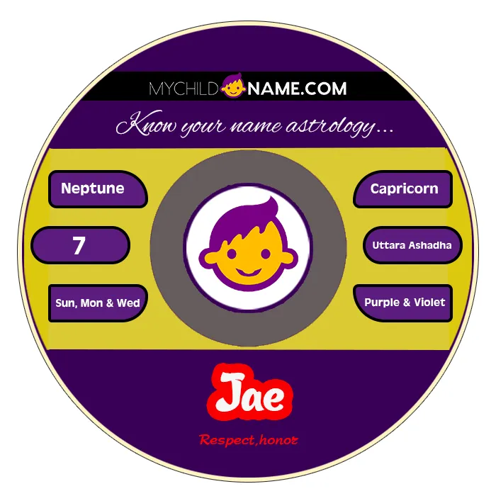 jae name meaning