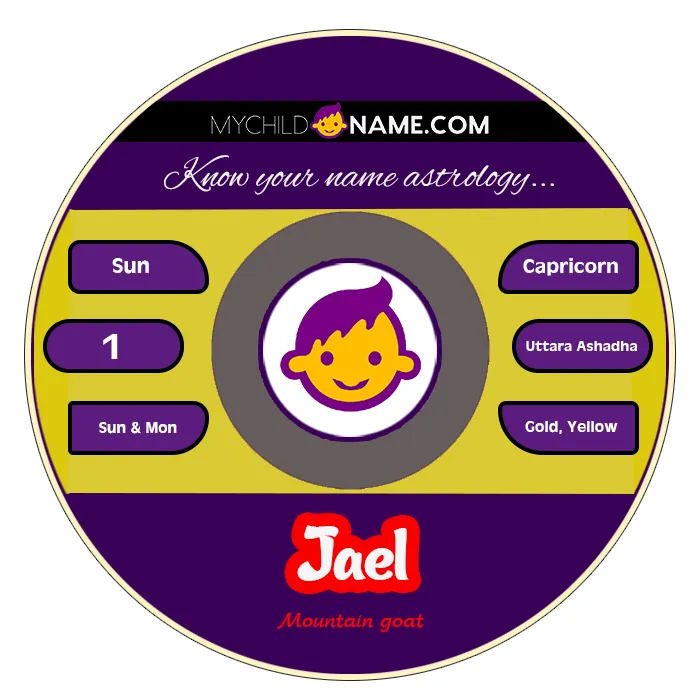 jael name meaning jael name meaning