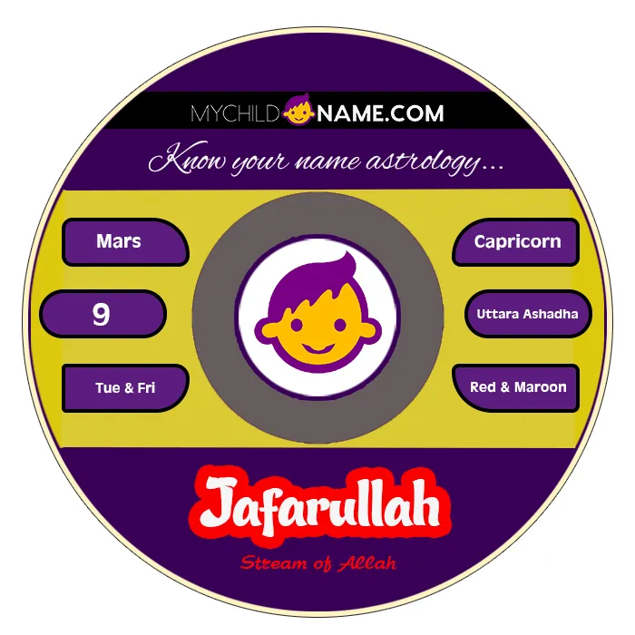 jafarullah name meaning