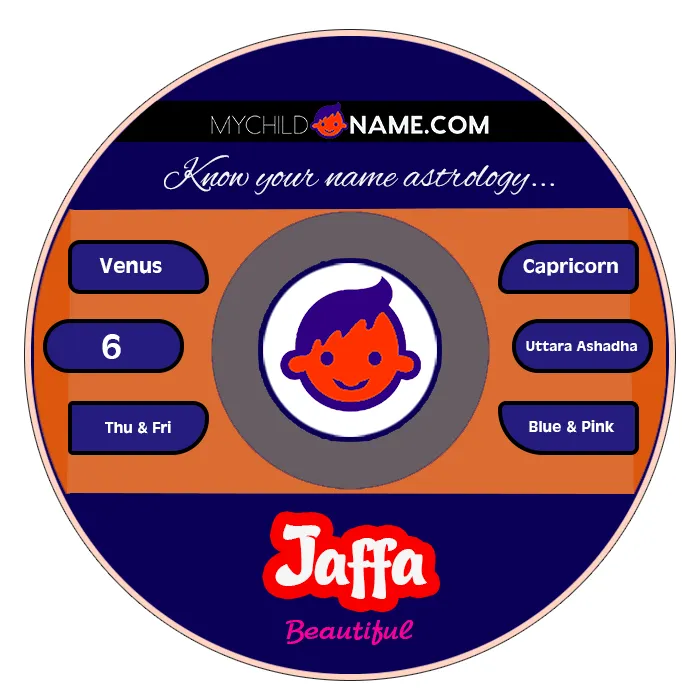 jaffa name meaning jaffa name meaning