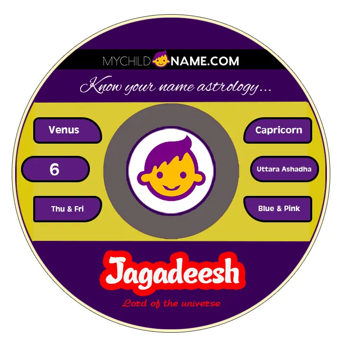 jagadeesh name meaning jagadeesh name meaning