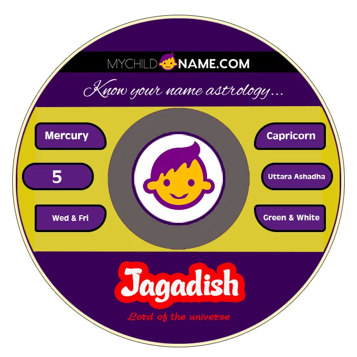 jagadish name meaning