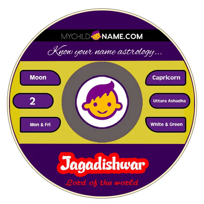 jagadishwar name meaning jagadishwar name meaning